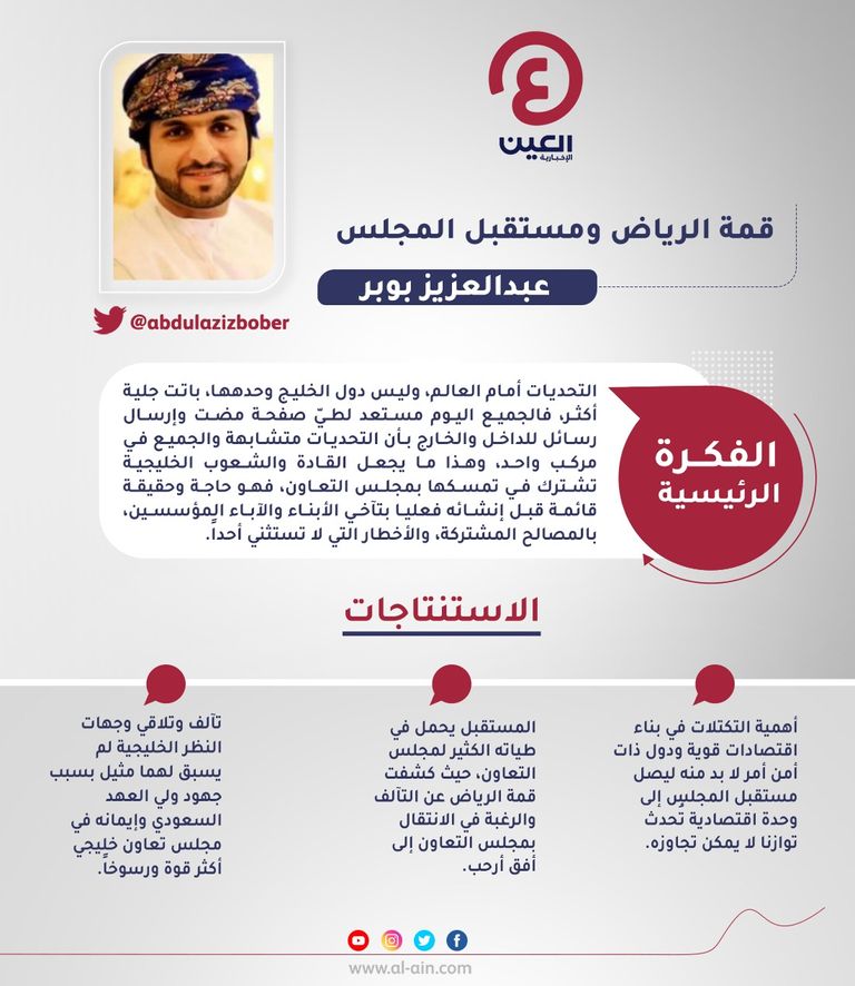 عبدالعزيز بوبر