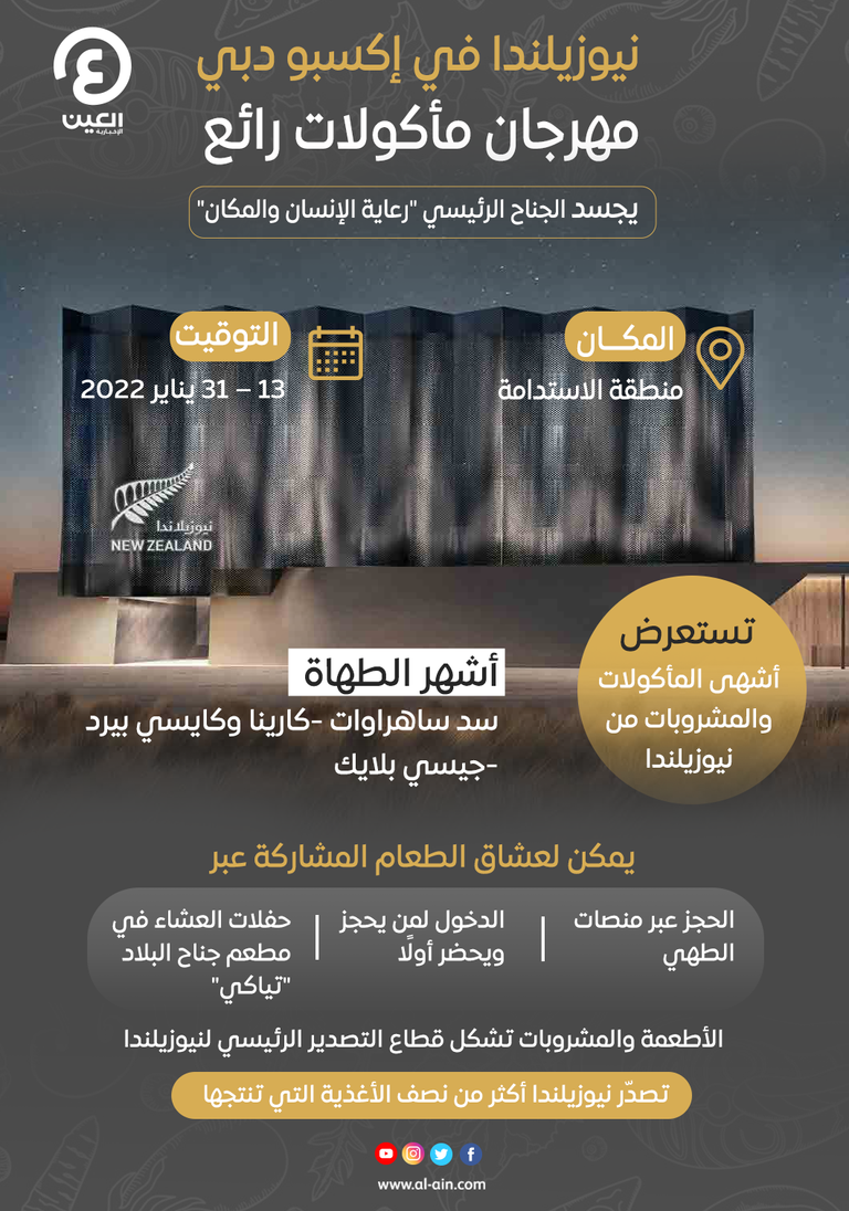 جناح نيوزيلندا في معرض إكسبو 2020 دبي