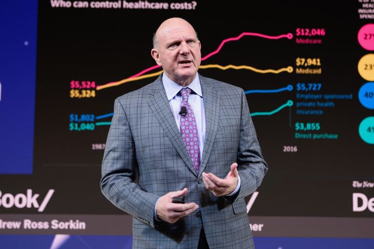 إيلون ماسك احتل المركز الأول في القائمة