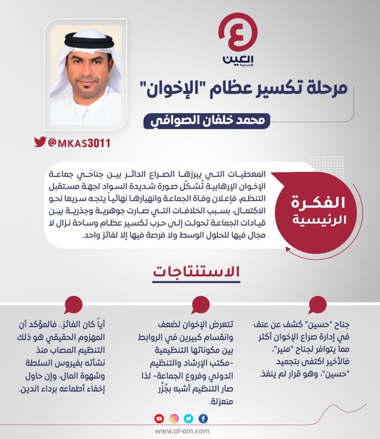 محمد خلفان الصوافي