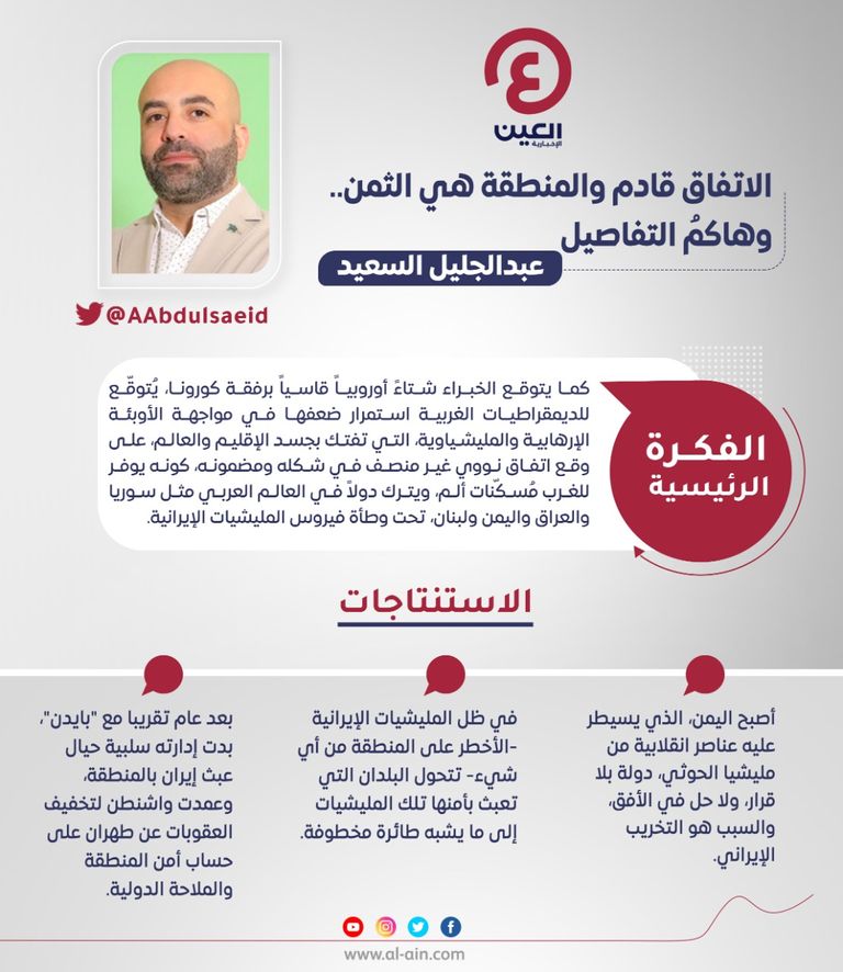 عبدالجليل السعيد