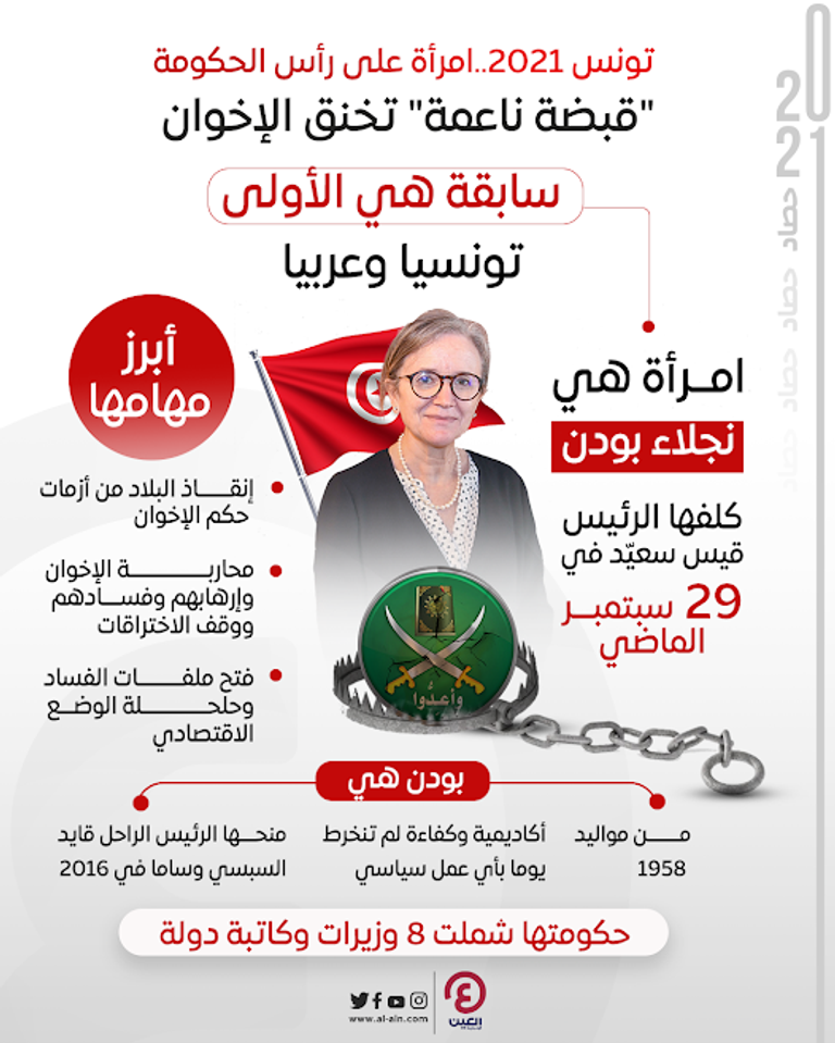 نجلاء بودن رئيسة الحكومة التونسية 