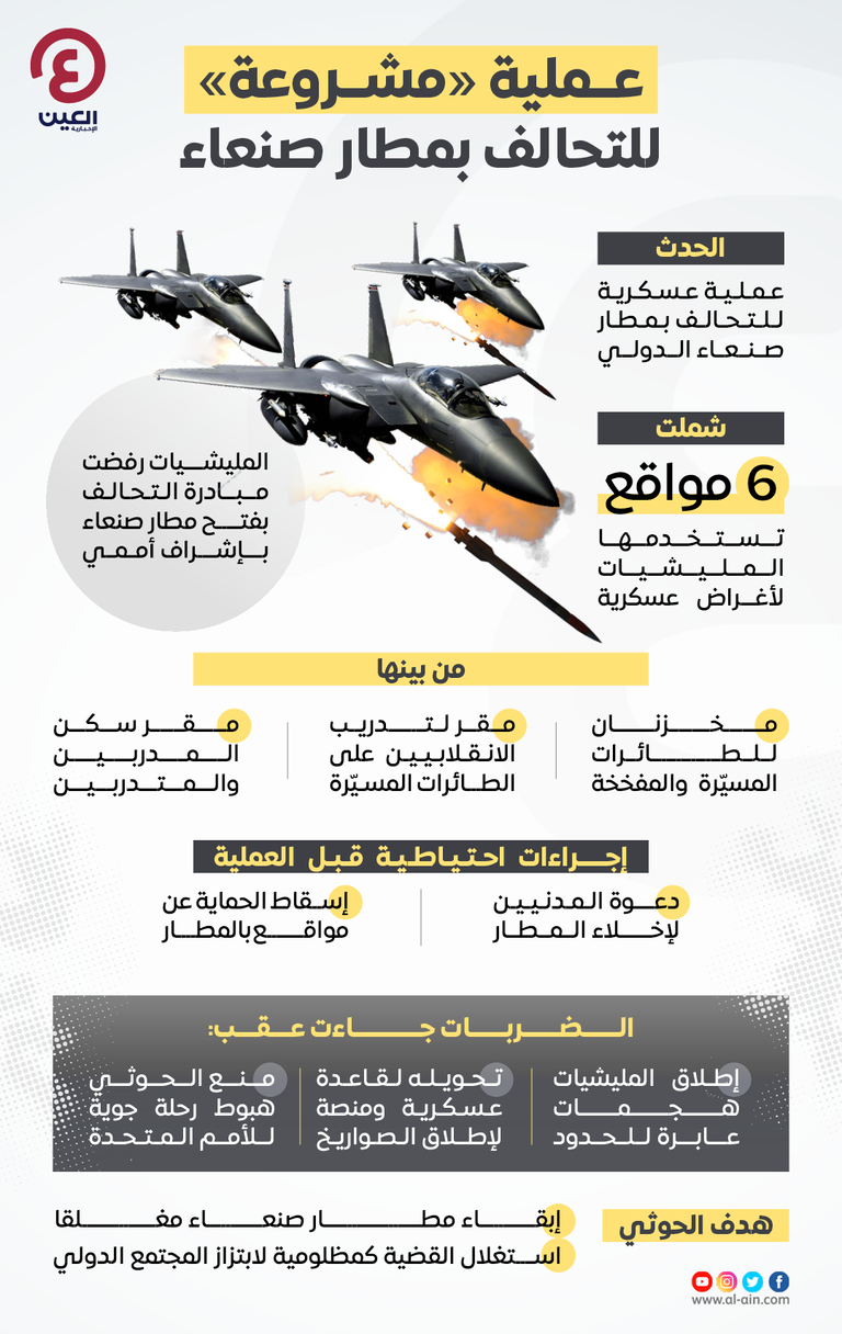استهداف مقاتلات التحالف لمعسكر النهدين جنوب صنعاء