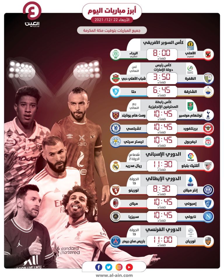 مواعيد مباريات اليوم الأربعاء 22 ديسمبر 2021