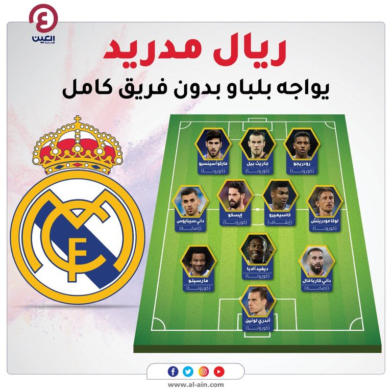 ريال مدريد يواجه بلباو بدون فريق كامل ريال مدريد متصدر جدول ترتيب الدوري الإسباني