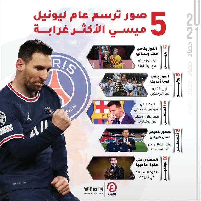 ليونيل ميسي 