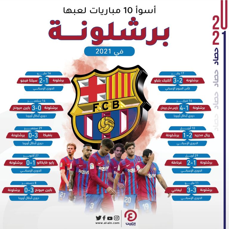 برشلونة وبايرن ميونخ