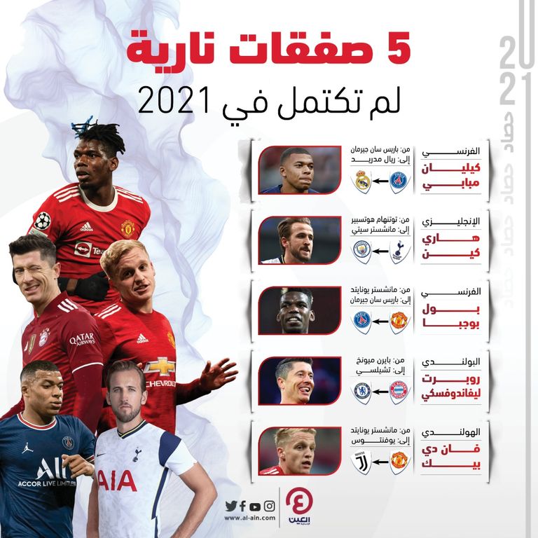 كيليان مبابي وهاري كين