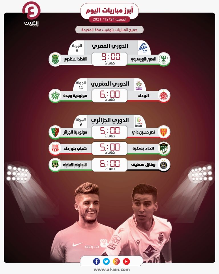 مواعيد مباريات اليوم الجمعة 24 ديسمبر 2021 والقنوات الناقلة اتحاد بسكرة الجزائري