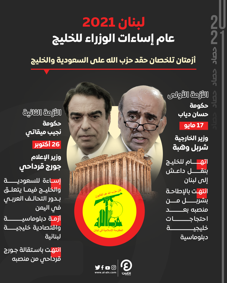 جورج قرداحي وشربل