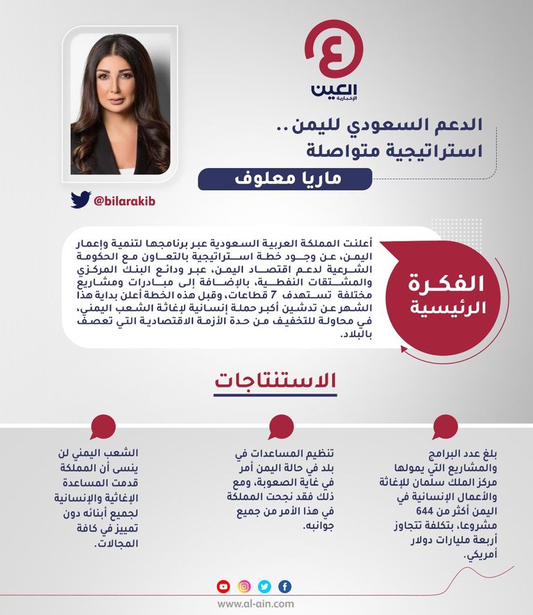 ماريا معلوف