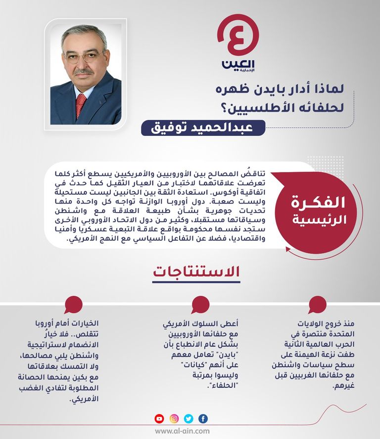 عبدالحميد توفيق