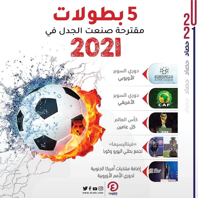 5 بطولات مقترحة صنعت الجدل في 2021 دوري السوبر الأوروبي