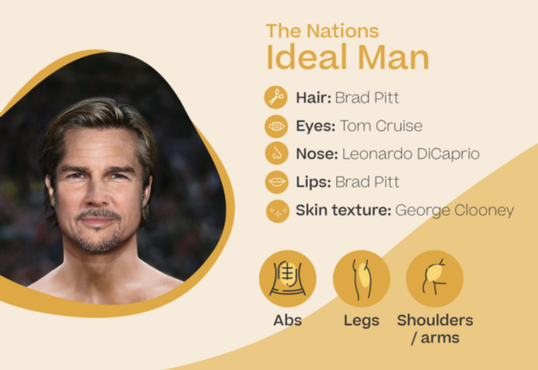 دوقة كامبريدج كيت ميدلتون