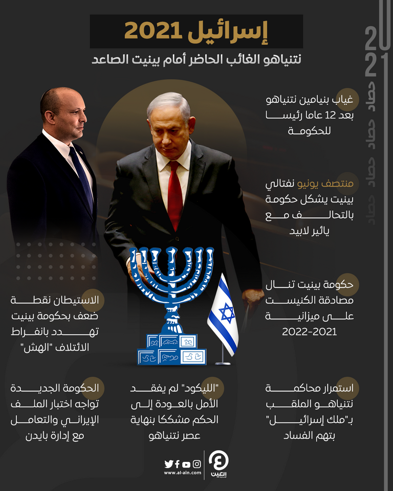 نتنياهو وبينيت