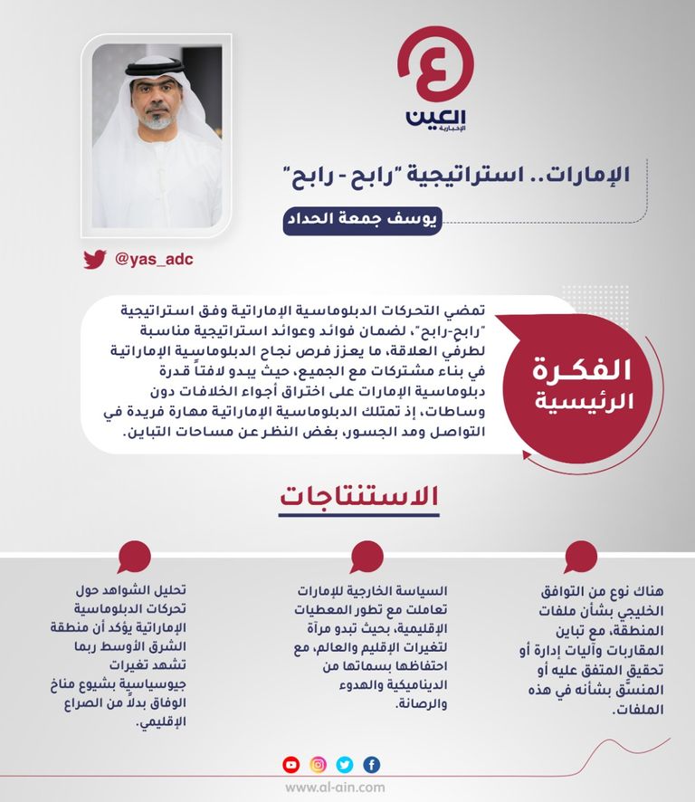 يوسف جمعة الحداد