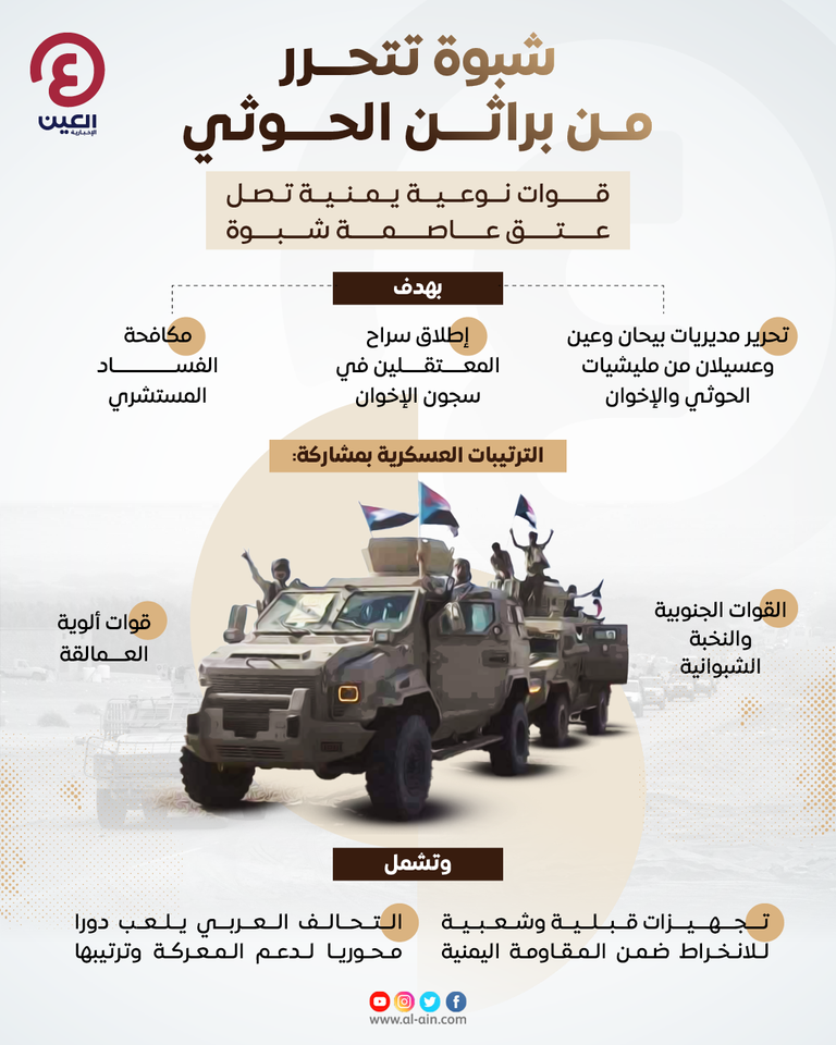 دوريات وآليات تصل شبوة استعدادا لمعركة التحرر من الحوثي