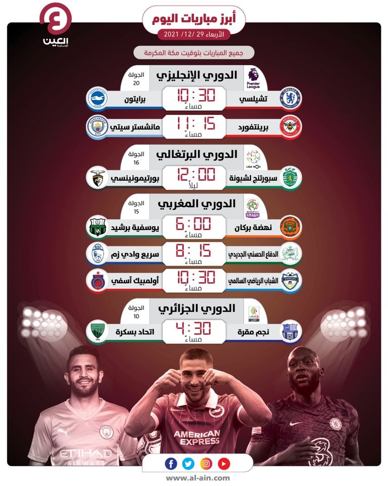 مواعيد مباريات اليوم الأربعاء 29 ديسمبر 2021 مانشستر سيتي متصدر جدول ترتيب الدوري الإنجليزي