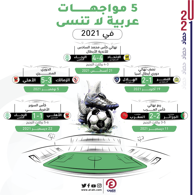 مباراة الجزائر والمغرب