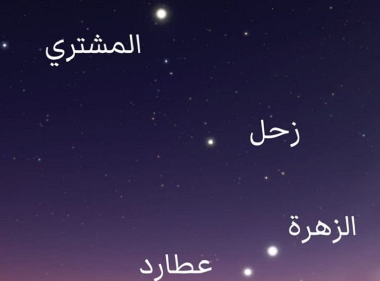 اصطفاف الكواكب خلال الفترة من 28 ديسمبر حتى 3 يناير