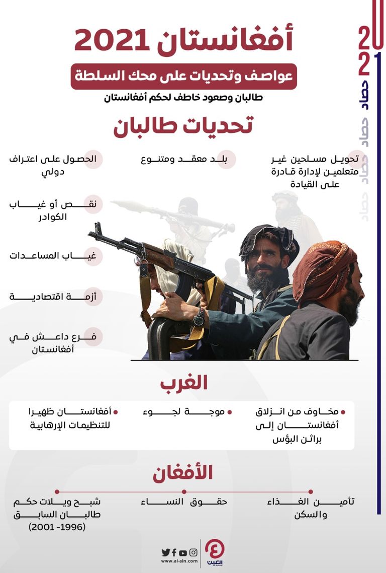 عناصر من حركة طالبان - أرشيفية