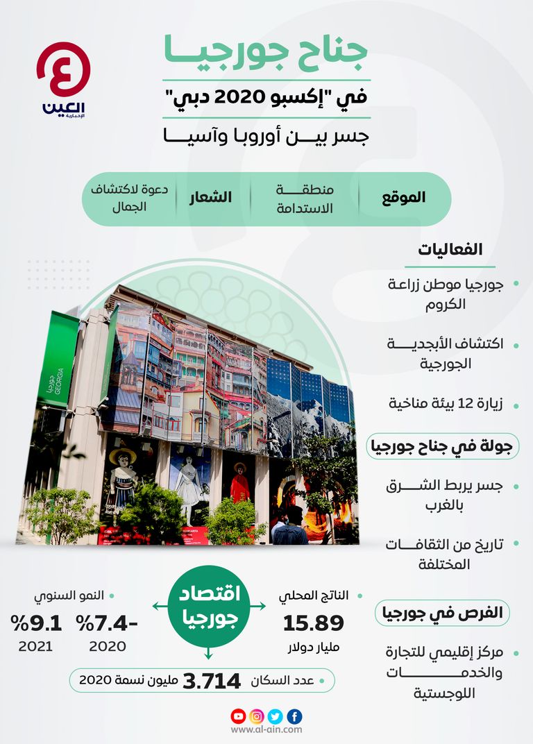 احتفال مميز باليوم الوطني لجورجيا في إكسبو 2020 دبي