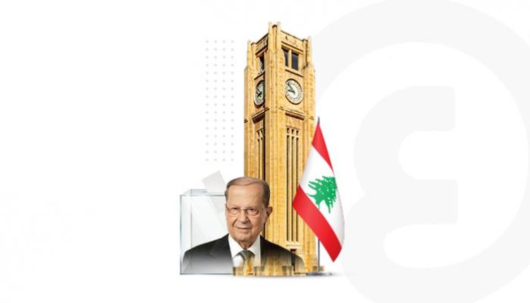 استحقاقات لبنانية هامة في 2022