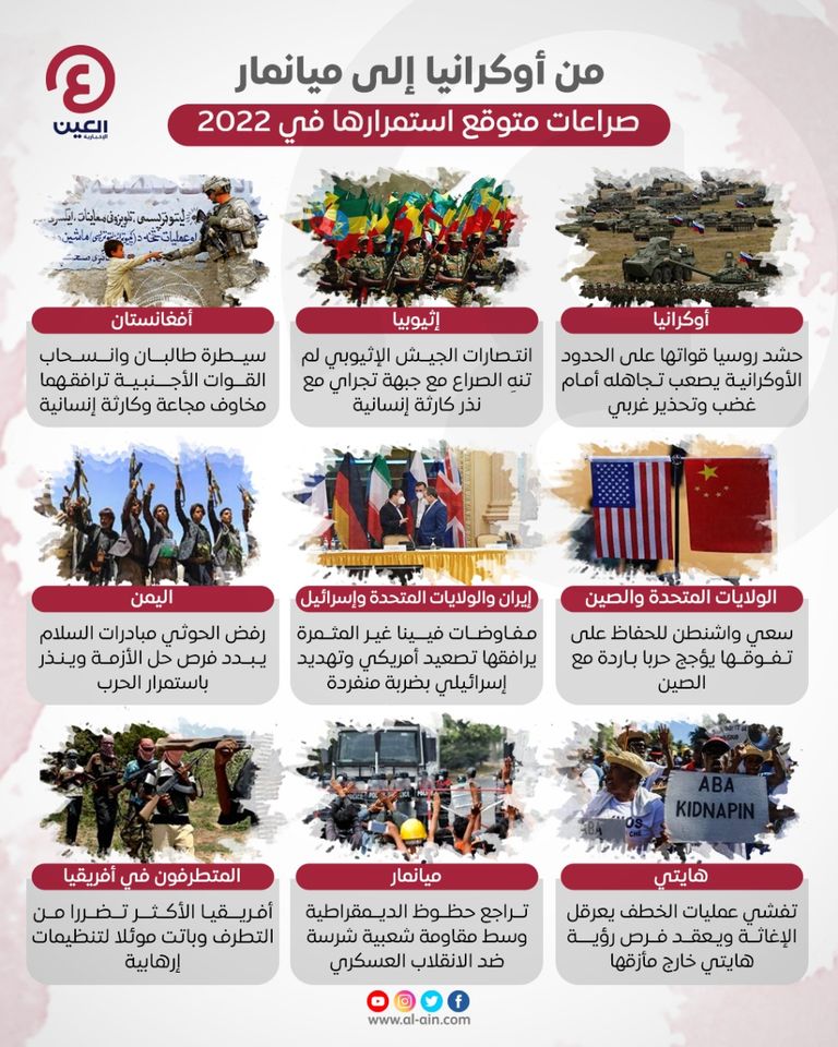 صراعات متوقع استمرارها في 2022 صراعات متوقع استمرارها في 2022