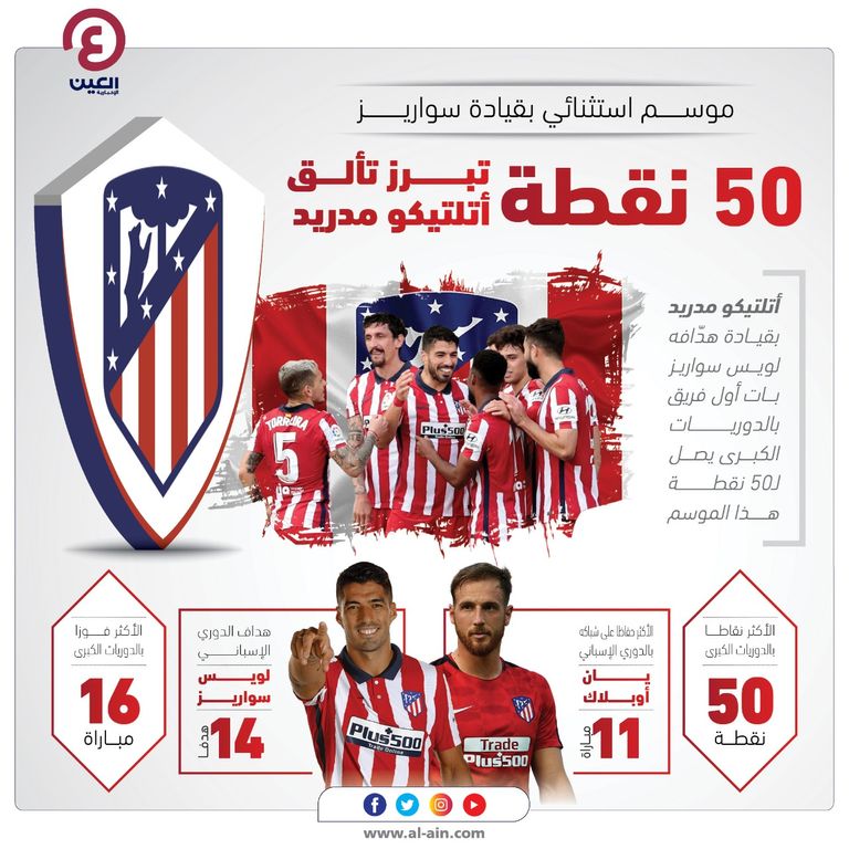 قادش ضد أتلتيكو مدريد 