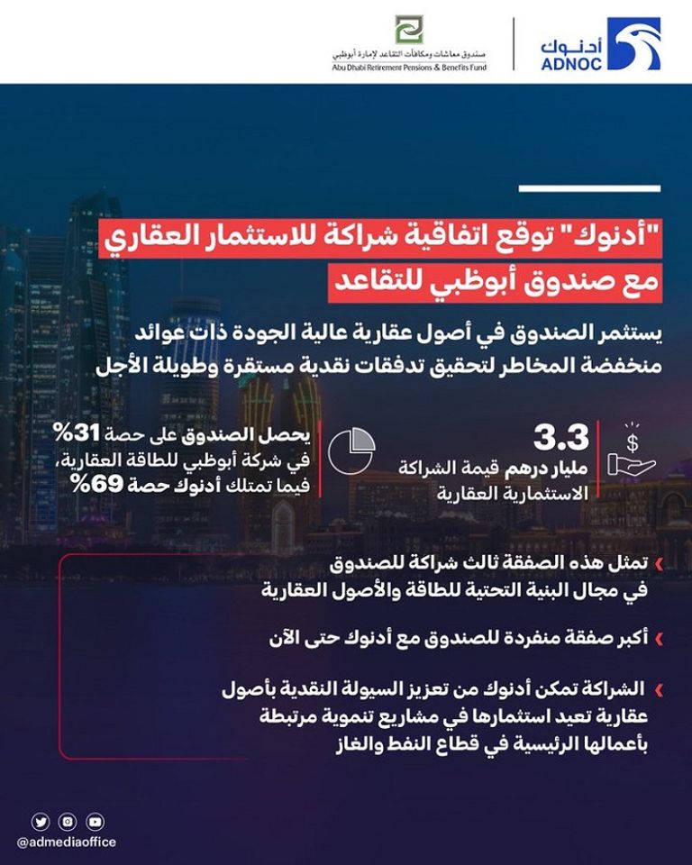 شراكة استثمارية عملاقة بين