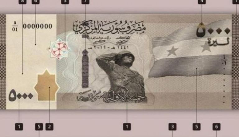 ورقة نقدية فئة 5 آلاف ليرة - أرشيفية