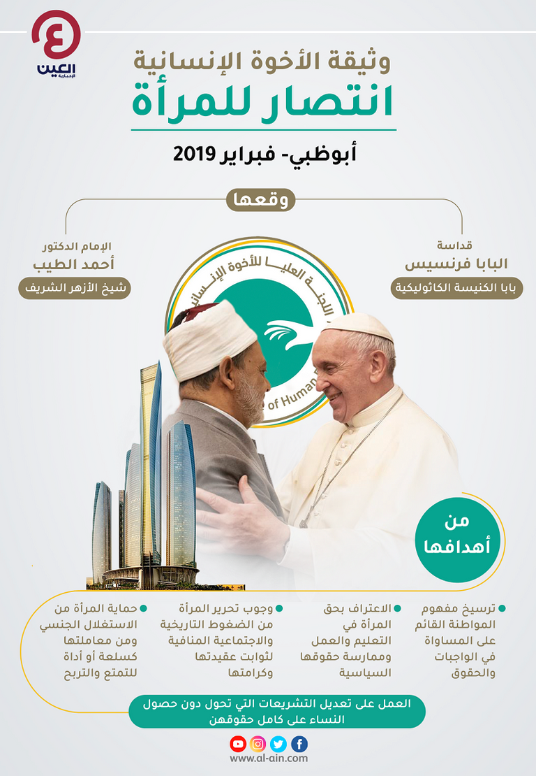 الشيخ نهيان بن مبارك آل نهيان وزير التسامح والتعايش في الإمارات