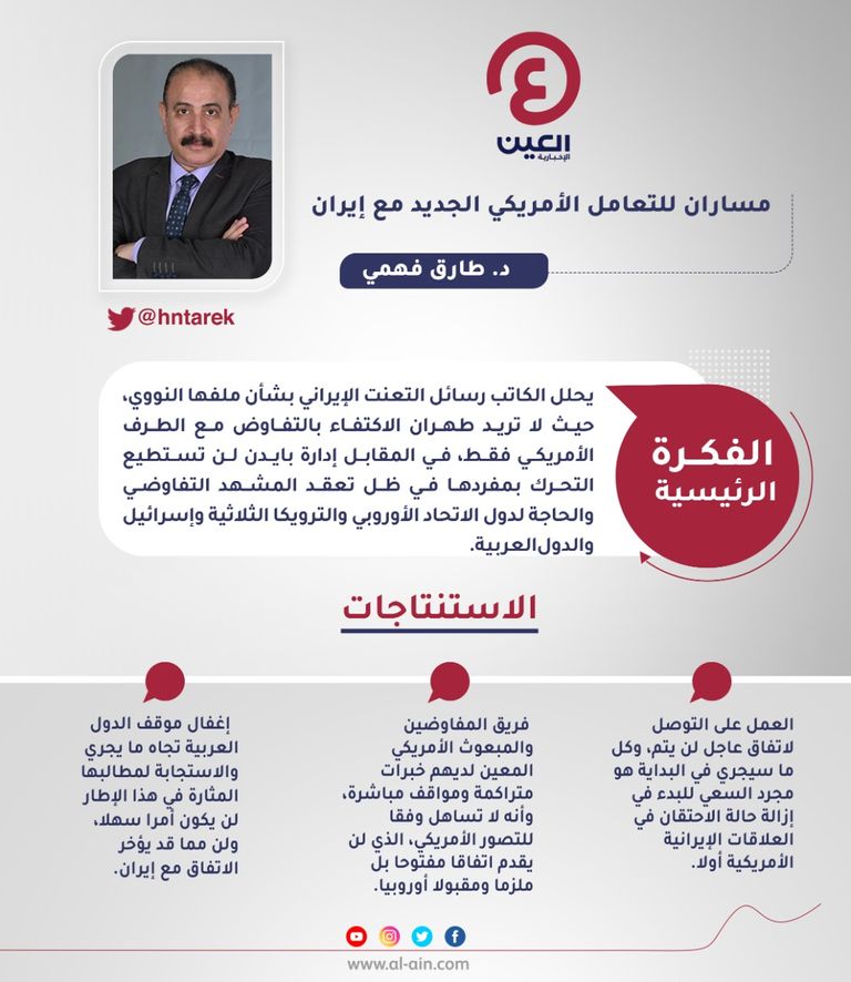 د. طارق فهمي