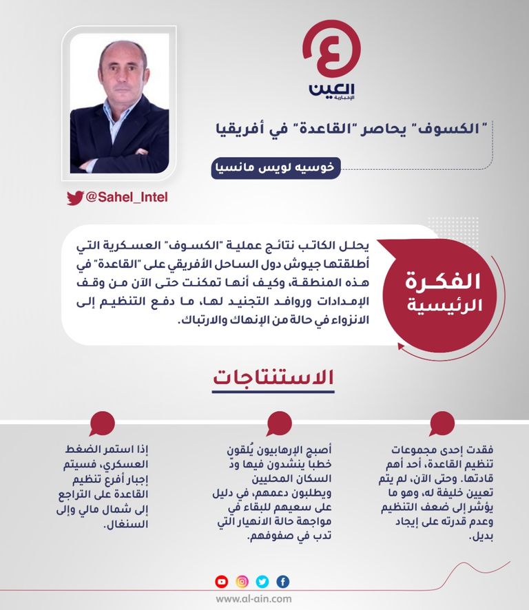 خوسيه لويس مانسيا