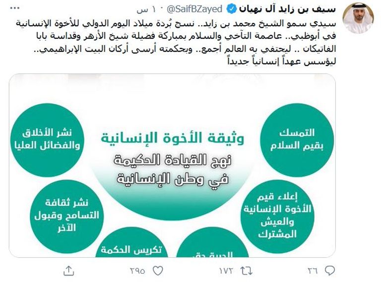 شيخ الأزهر والبابا فرنسيس خلال توقيع وثيقة الأخوة الإنسانية في أبوظبي