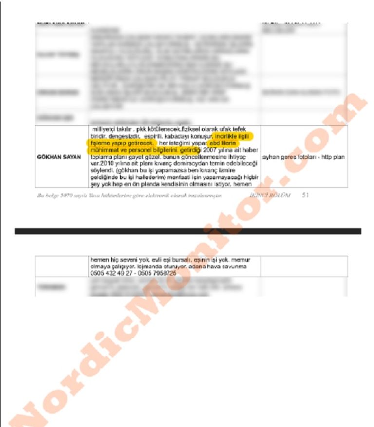 مقاتلة إف-15 للقوات الجوية بقاعدة إنجرليك - نورديك مونيتور