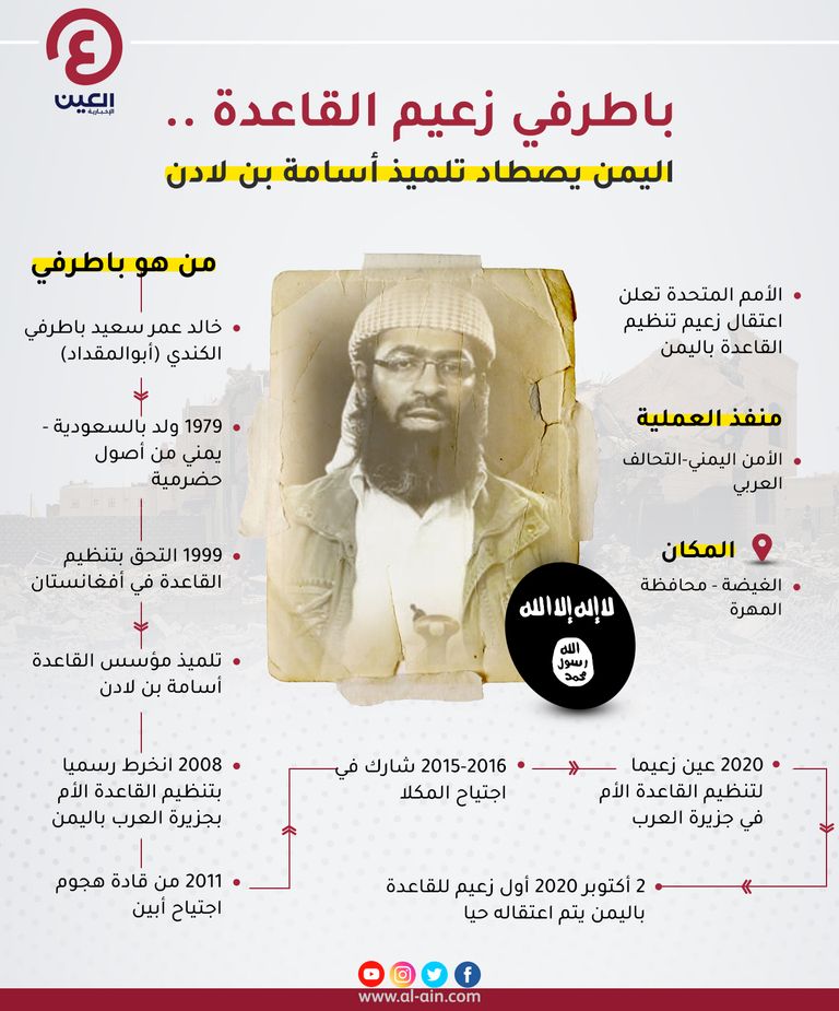 خالد باطرفي يثير غضب اليمنيين عام 2015 - أرشيفية