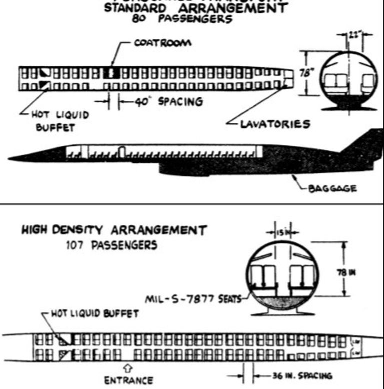 إحدى المقترحات لتحويل القاذفة إلى طائرة ركاب القاذفة فالكيري تحيط بها مقاتلات أمريكية