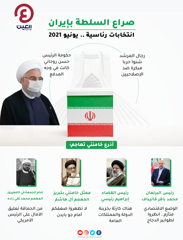 الاحتجاجات تضرب المدن الإيرانية في يناير الماضي