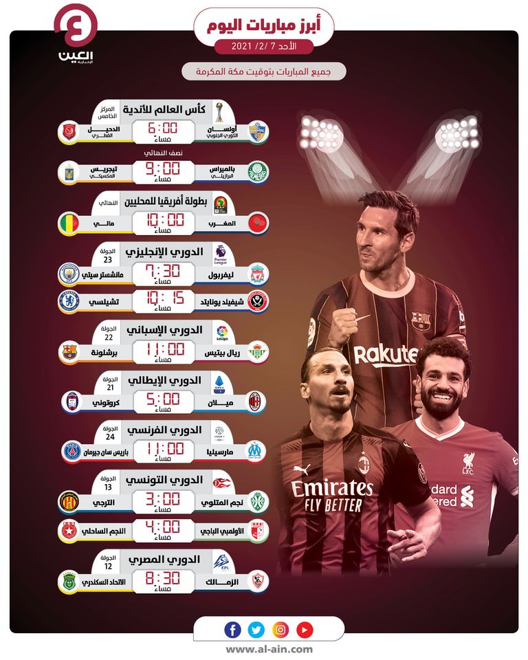 مباريات اليوم الأحد 7 فبراير 2021