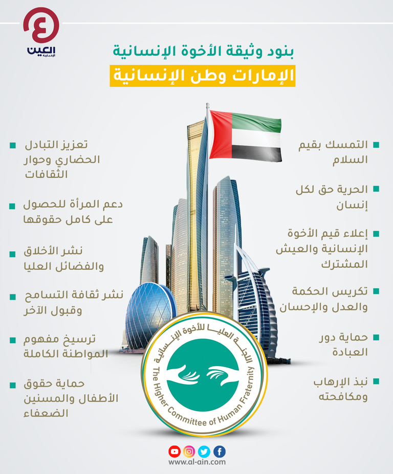 وثيقة الأخوة الإنسانية الشيخ نهيان بن مبارك آل نهيان وزير التسامح والتعايش
