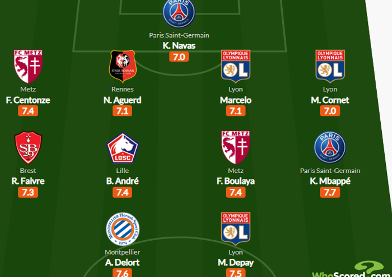 منتخب الجزائر