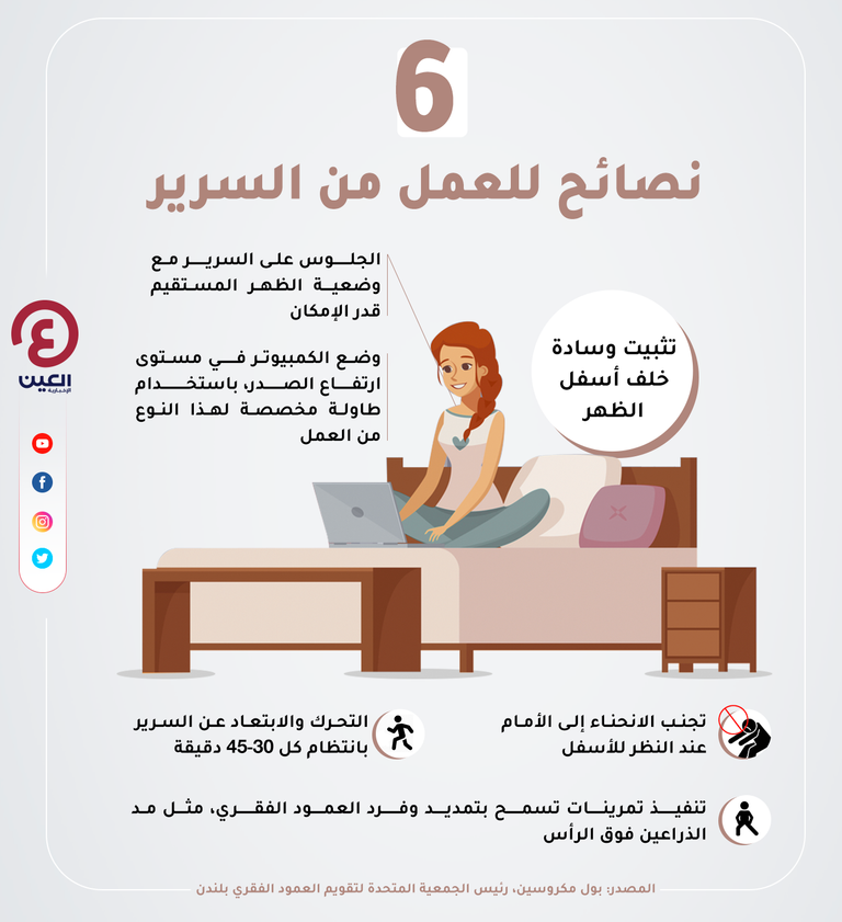إنفوجراف "العين الإخبارية" يرصد أهم النصائح التي تساعد على عدم التأثر في أثناء العمل من السرير. نصائح للعمل من السرير