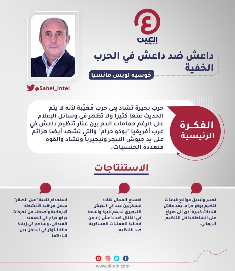 خوسيه لويس مانسيا