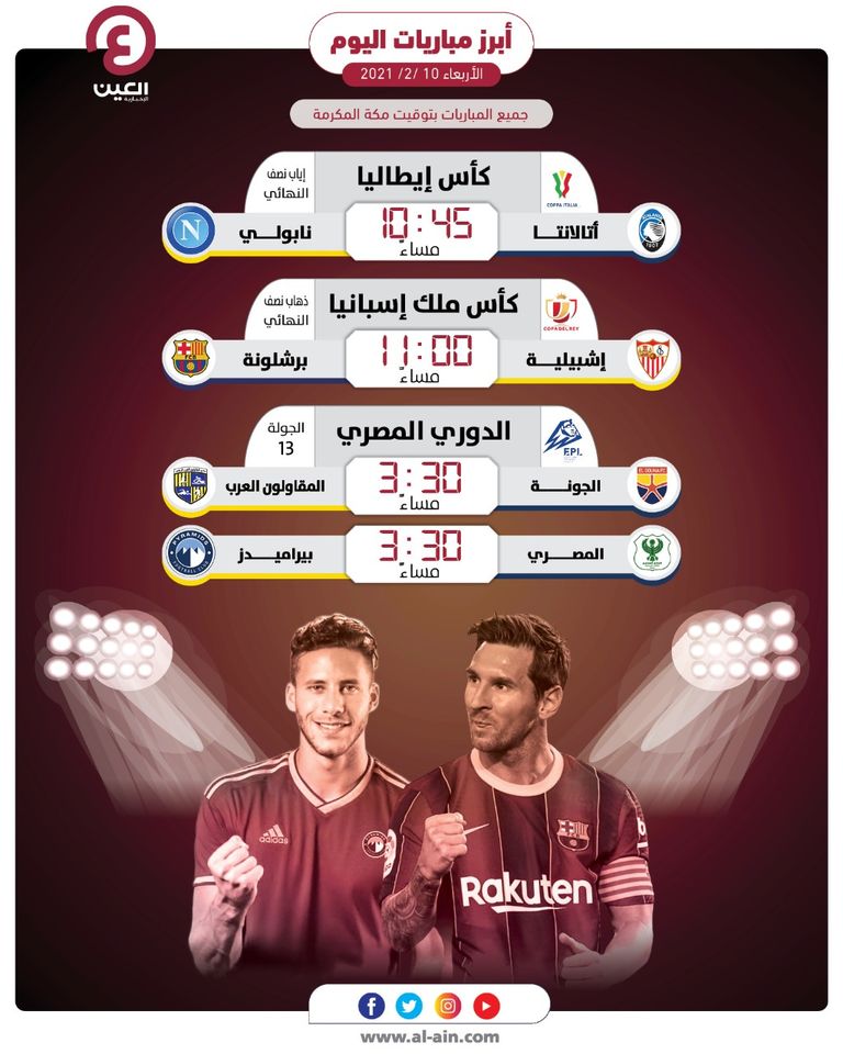 مباريات اليوم الخميس 11 فبراير 2021