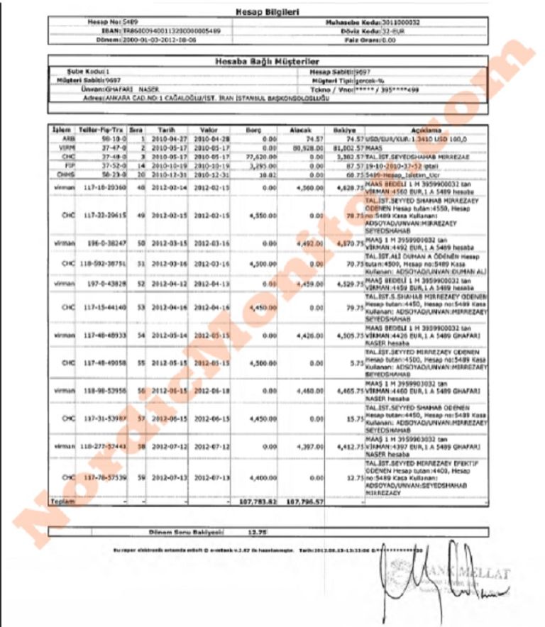 القنصلية الإيرانية في تركيا - نورديك مونيتور