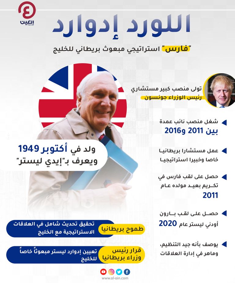 إدوارد ليستر المبعوث البريطاني الجديد للخليج