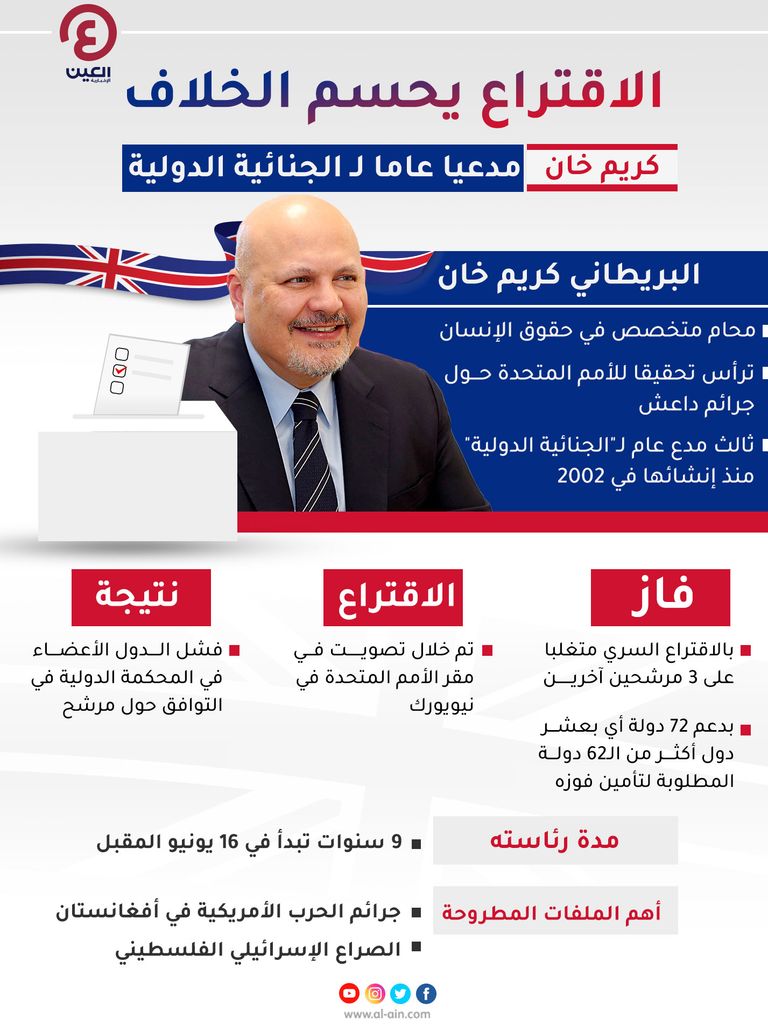 المحامي البريطاني المتخصص في حقوق الإنسان كريم خان - أرشيفية