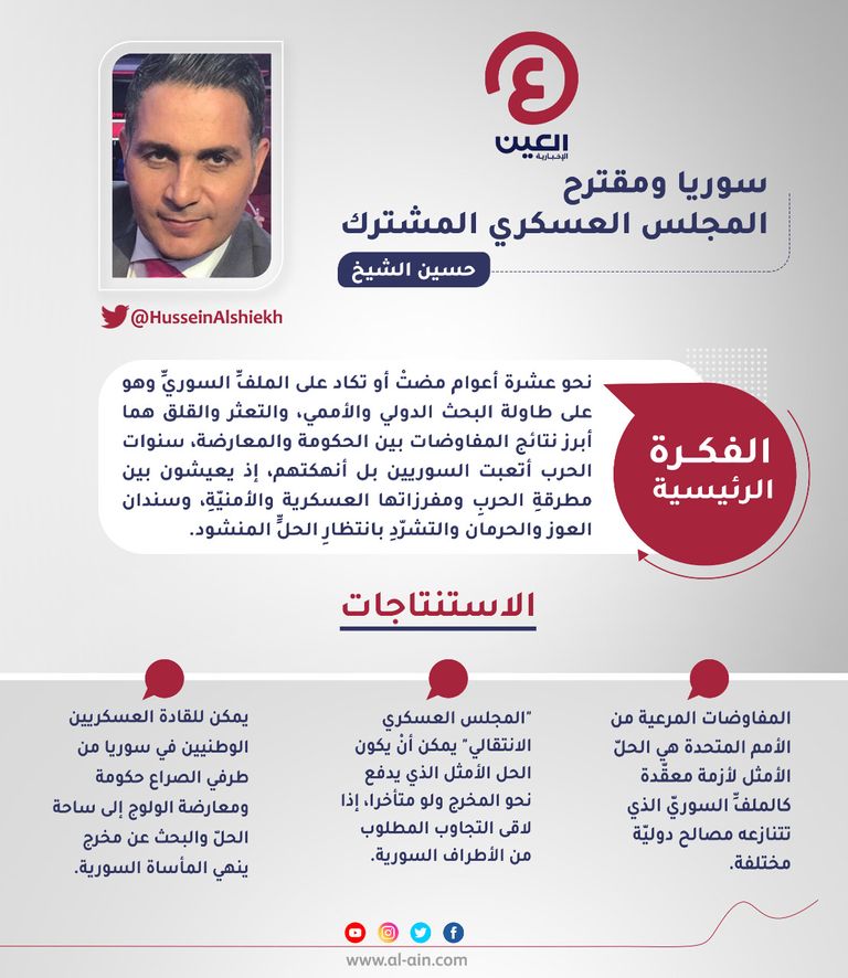 حسين الشيخ