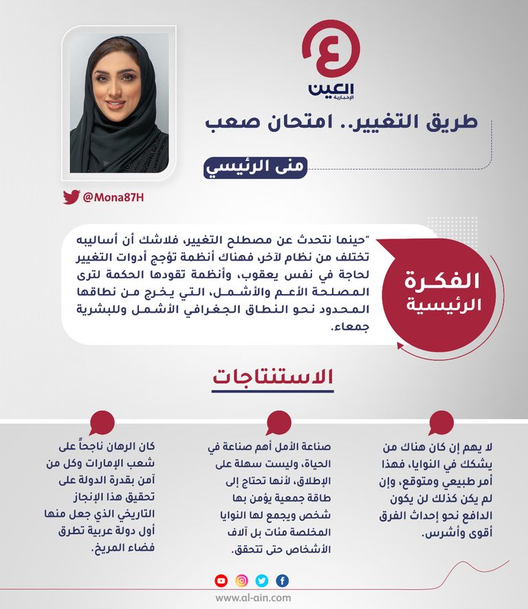 منى الرئيسي